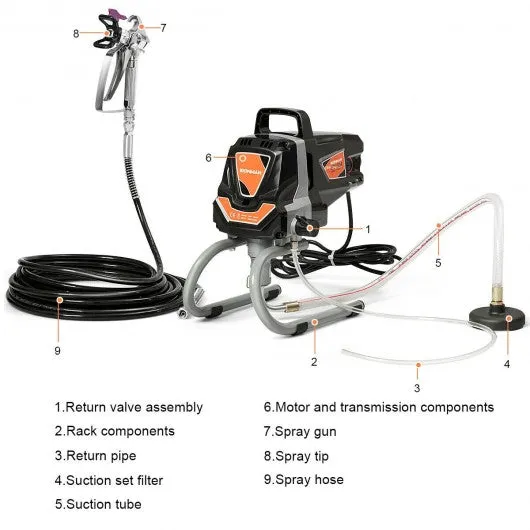 1100 W Airless High Pressure Paint Sprayer Spraying Gun